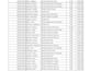 do data visualization dashboards in excel